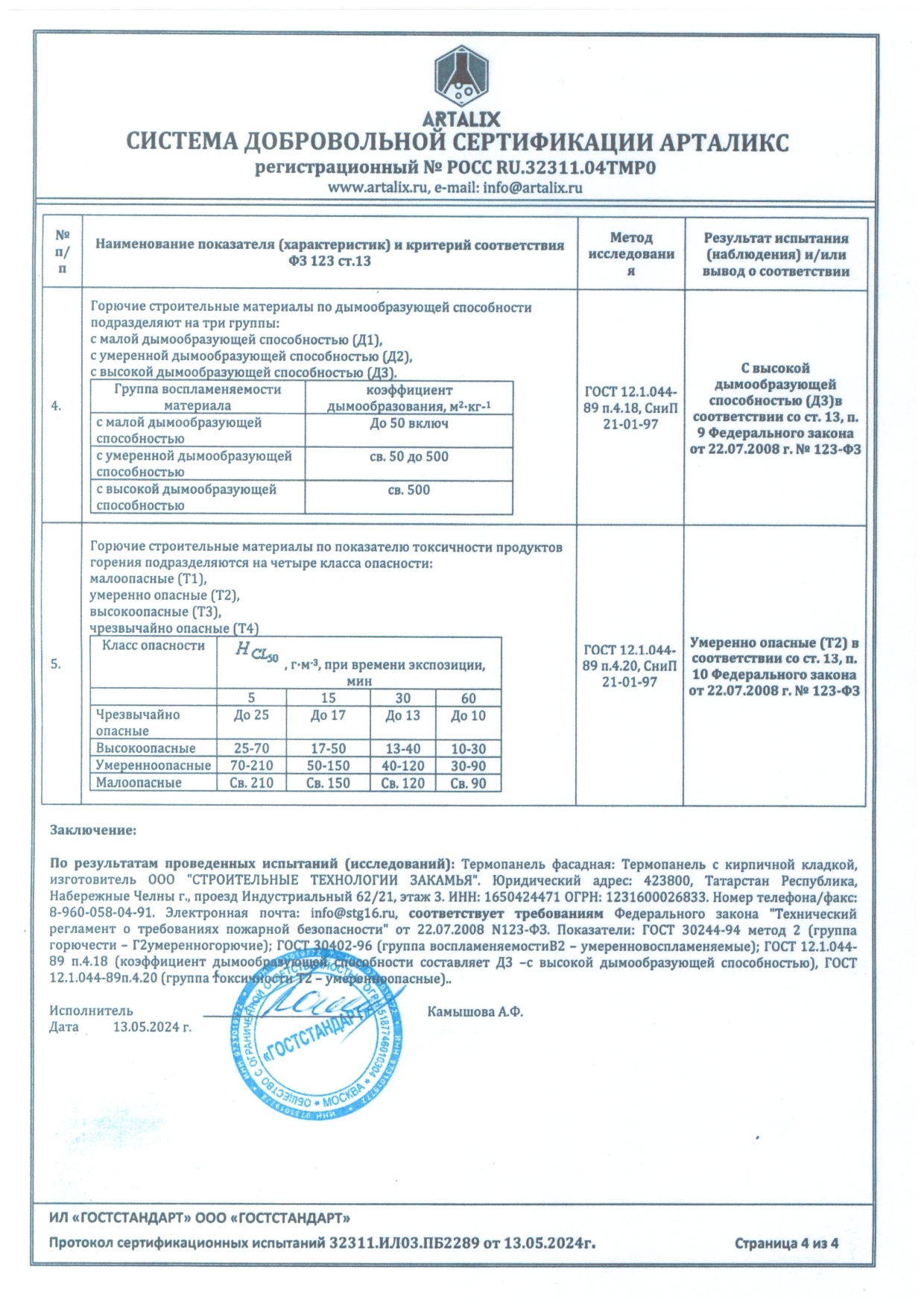 Протокол испытаний STZ16, лист 4